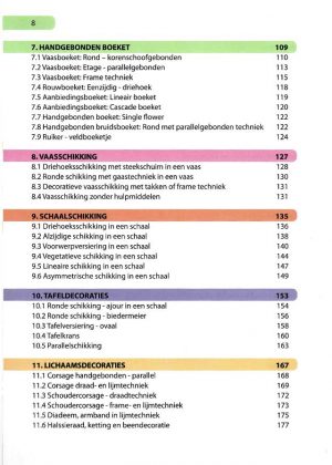 Handboek-bloemschikken-inhoudsopgave-3